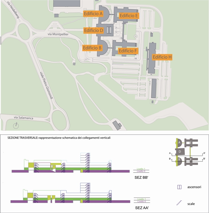 Mappa strutture didattiche