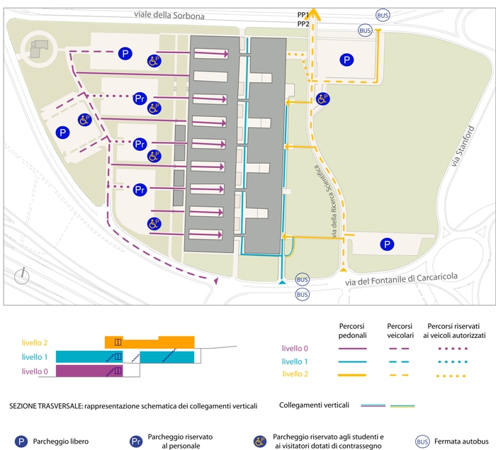 Mappa accessibilità motoria facoltà di Economia