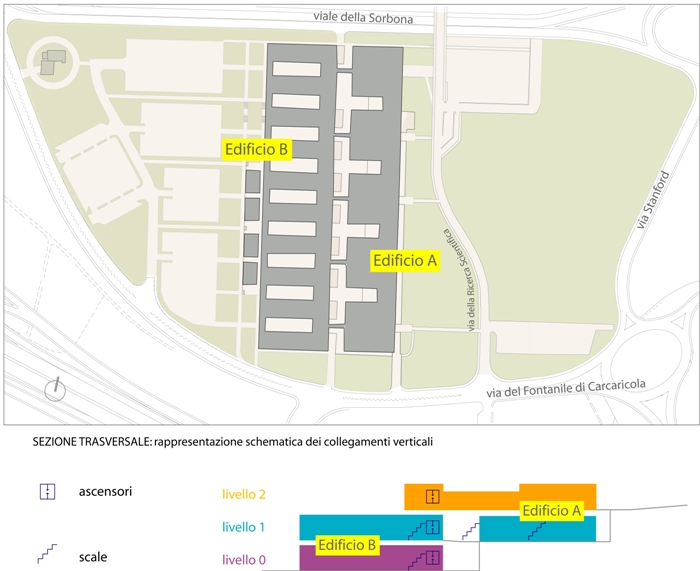 Mappa accessibilità motoria facoltà di Economia Mappa strutture didattiche